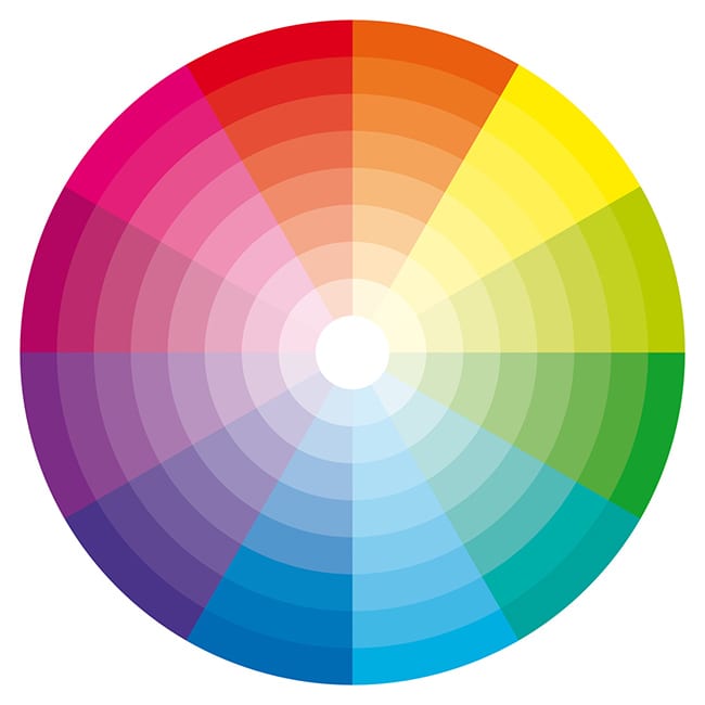 Colour Chart Wheel 