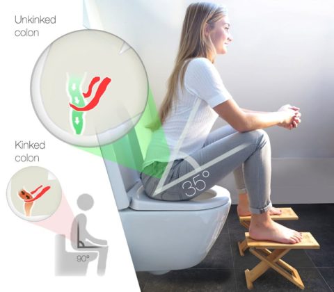 Toilet Squatting Stool