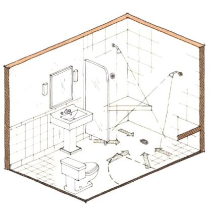 Sketch of The Bathroom Design Planning