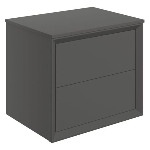 Basin Unit